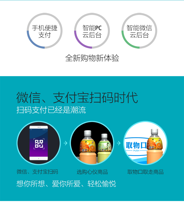 優趣生活自動售賣飲料零食制冷常溫一體機 無人新零售 (圖2)