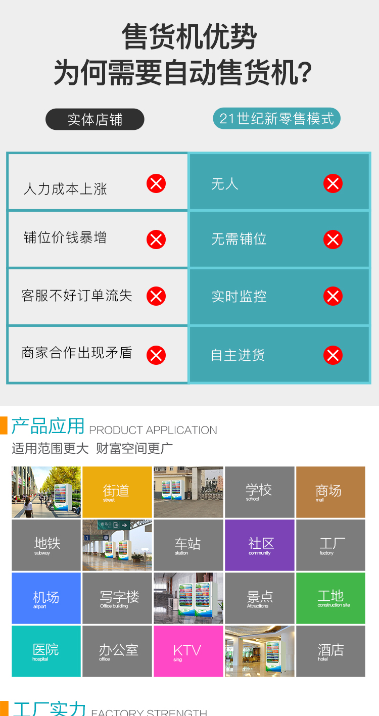 優(yōu)趣生活自動(dòng)售賣飲料零食22寸觸摸屏常溫機(jī) 無人新零售 (圖6)
