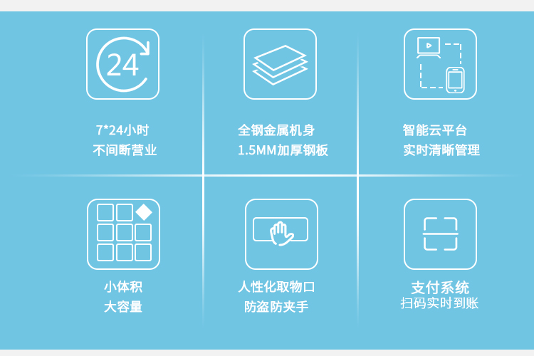 電子煙方案開(kāi)發(fā)(分掃碼和安卓小屏)(圖2) 電子煙方案開(kāi)發(fā)(分掃碼和安卓小屏)(圖2)