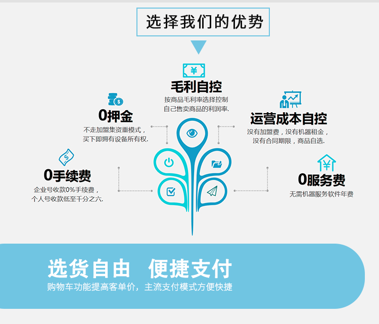 電子煙方案開(kāi)發(fā)(分掃碼和安卓小屏)(圖4) 電子煙方案開(kāi)發(fā)(分掃碼和安卓小屏)(圖4)