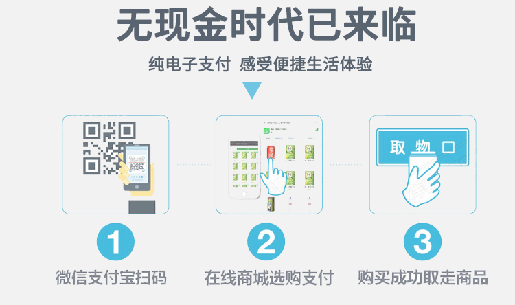 電子煙方案開(kāi)發(fā)(分掃碼和安卓小屏)(圖5) 電子煙方案開(kāi)發(fā)(分掃碼和安卓小屏)(圖5)