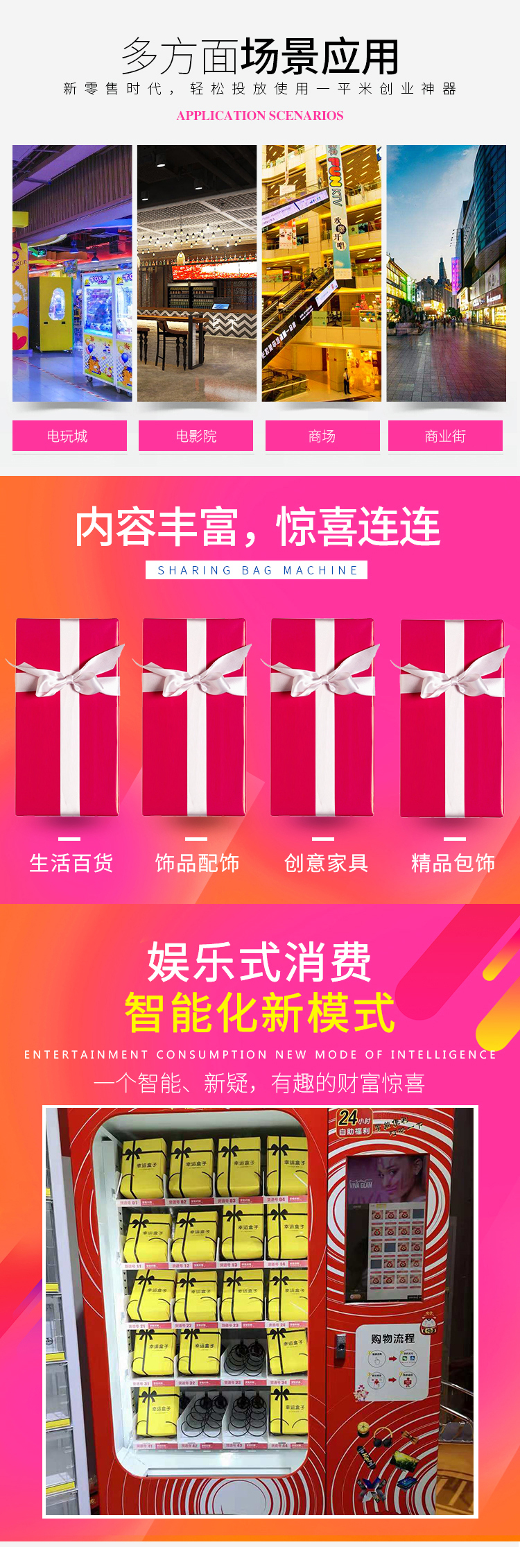 福袋機方案開發(fā)(圖5)