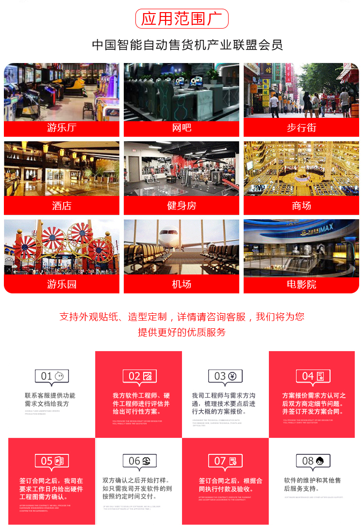 優(yōu)趣生活福袋販賣(mài)機(jī) 自動(dòng)售賣(mài)福袋機(jī) 抖音同款 帶櫥窗(圖6)