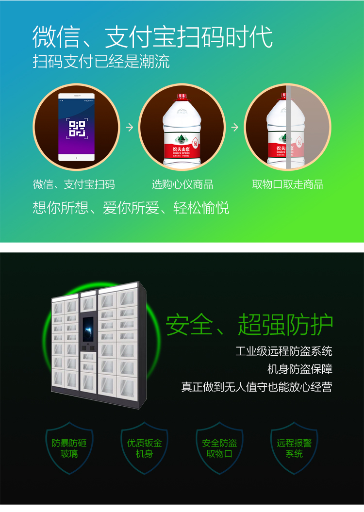 優趣生活自動售賣飲用水機 無人新零售 (圖3)