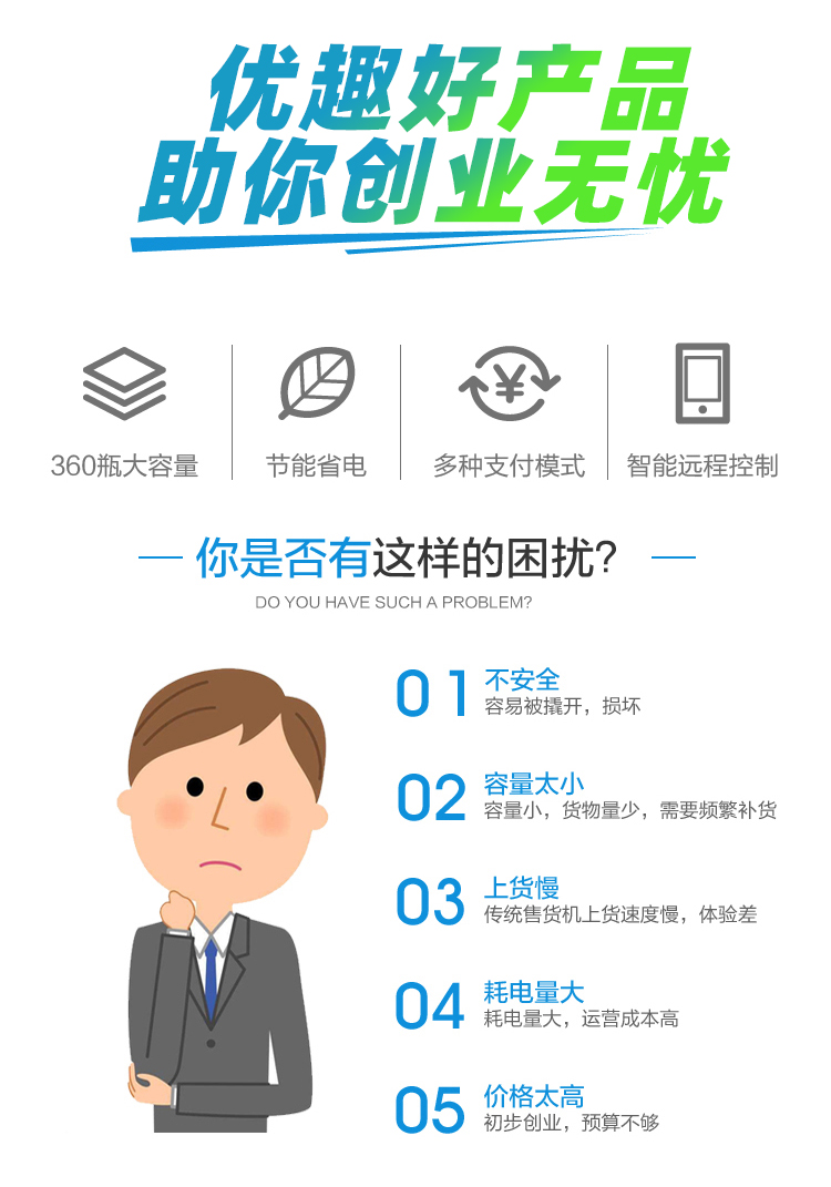 優趣生活自動售賣飲用水機 無人新零售 (圖2)