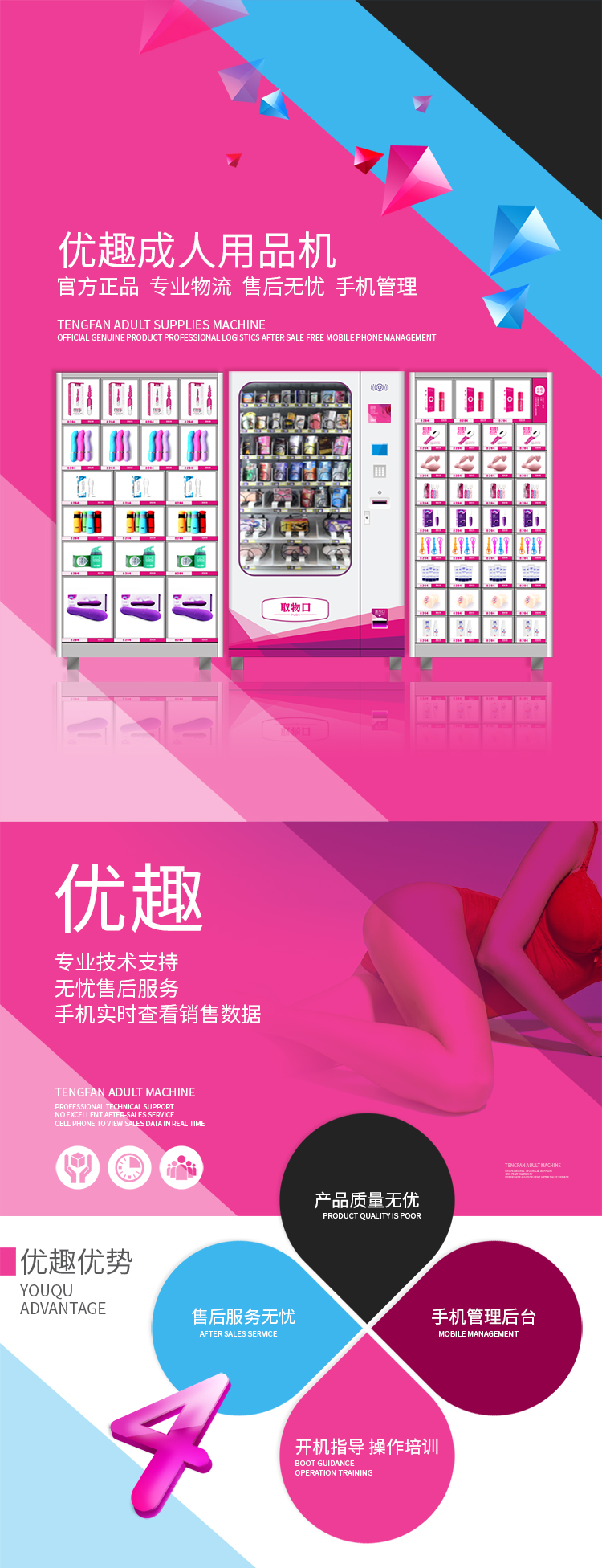 成人用品售貨機方案開發(fā)(圖1)