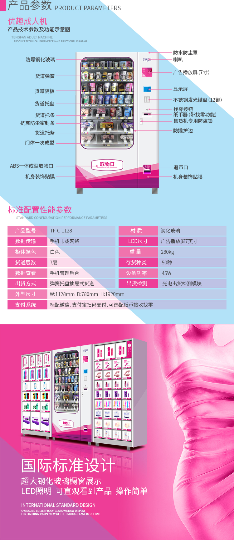 成人用品售貨機方案開發(fā)(圖2)
