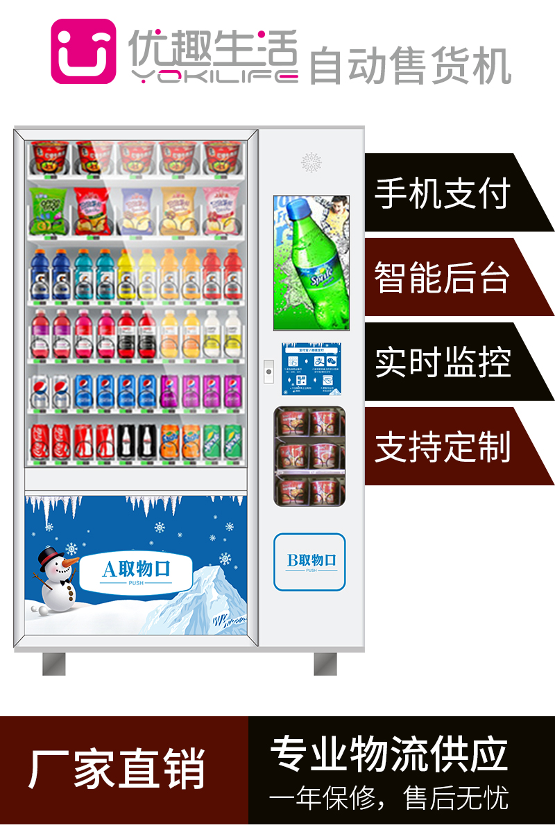 武漢解封，“無人零售”經濟風口再引爆，自助售貨機或將迎來大發(fā)展！?(圖5)