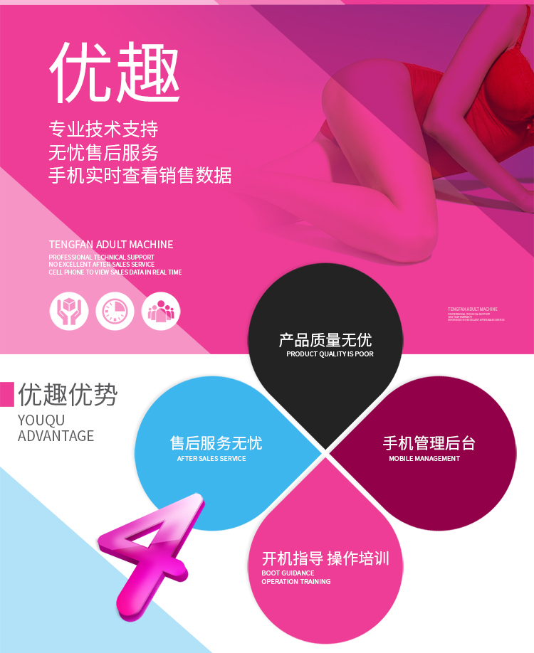 優趣生活自動售賣成人用品機 情趣用品無人新零售(圖2) 優趣生活自動售賣成人用品機 情趣用品無人新零售(圖2)